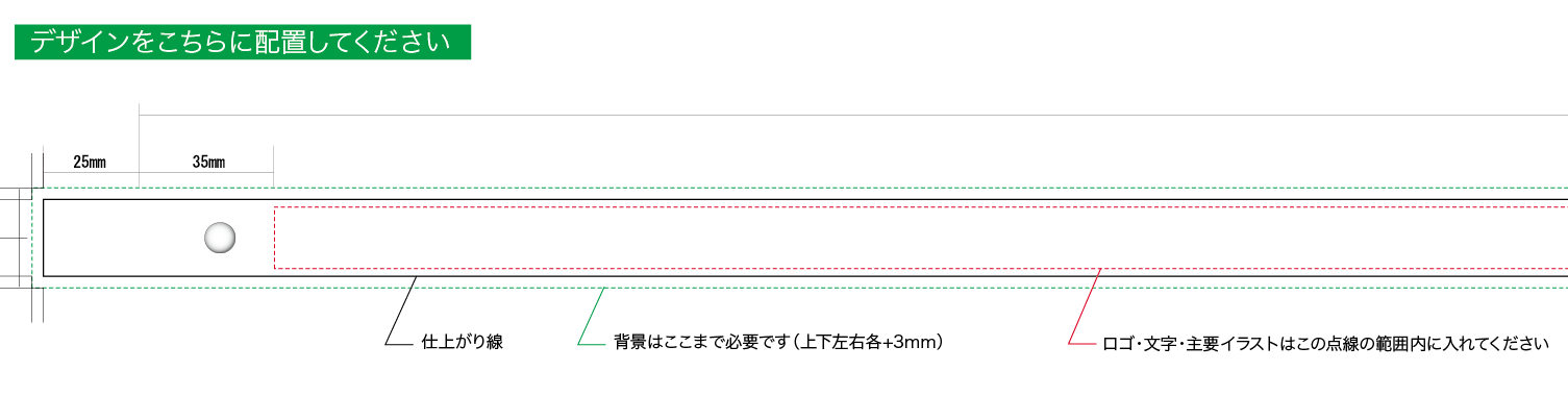 入稿テンプレートのガイドライン